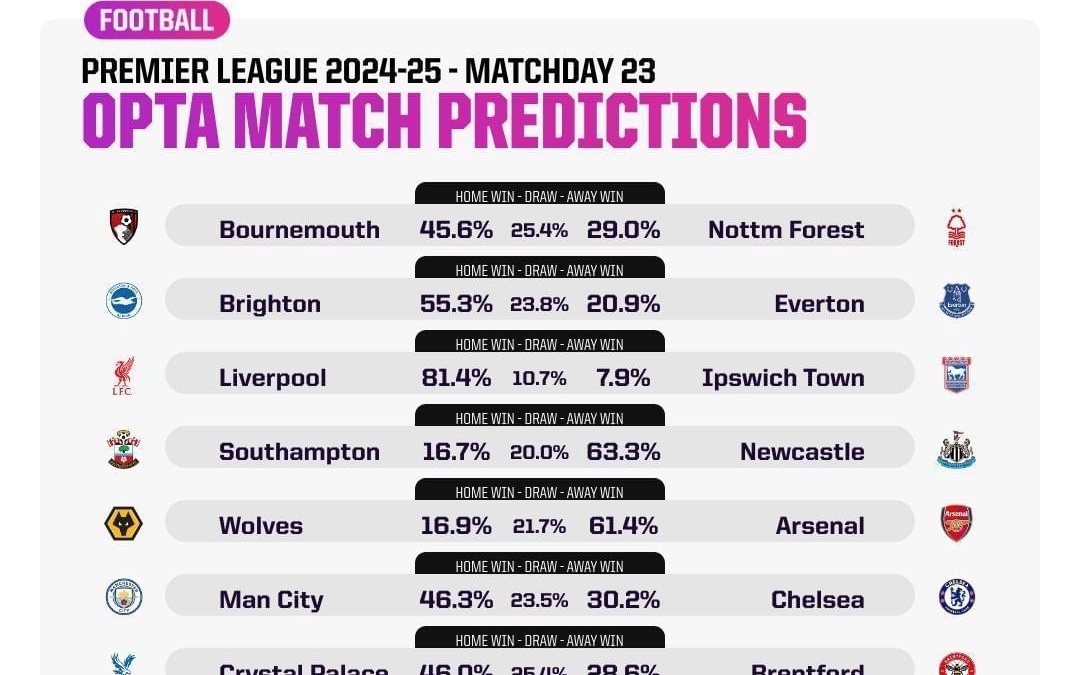 西蒙：库尔图瓦是世界最佳门将，他扑不出的球谁也扑不出来（西蒙盛赞库尔图瓦：当今第一门将，他挡不住的球无人可挡）