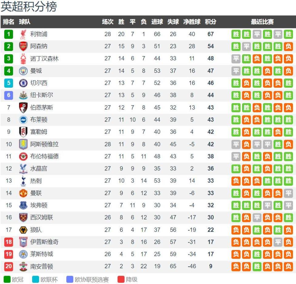 梅西2012年狂轰91球创纪录,哈维称其成就无法复制（梅西2012年轰入91球破纪录，哈维：这一成就无人能再现）